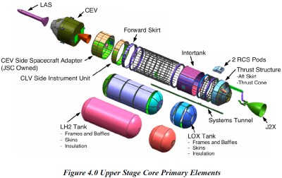 click for upper stage info .pdf with image